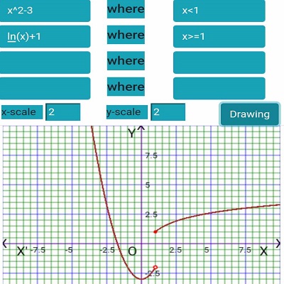 Free Practice for Graphing Piecewise Functions of math