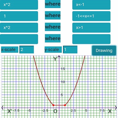 Free Practice for Graphing Piecewise Functions of math