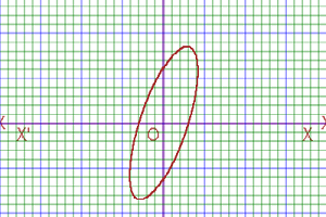 Complex Function Graphing Calculator – TZXPTR